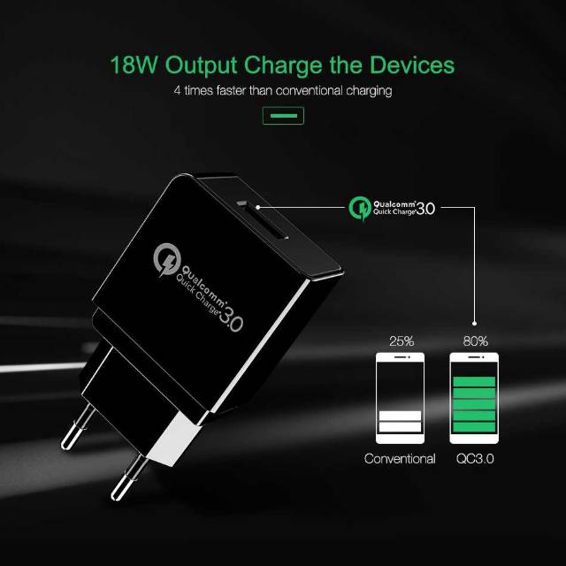 Taffware Charger USB Qualcomm Quick Charge 3.0 1 Port - GS-551