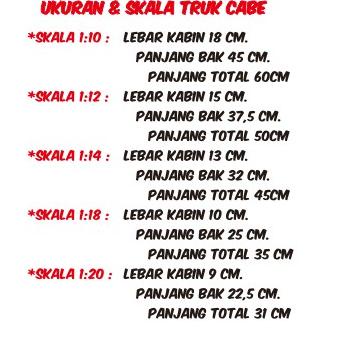 QDN Pola miniatur truk Isuzu Giga NMR71 / Truk Oleng / Truk Cabe rmxg964