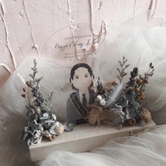 

Caricature Acrylic Signage Gift