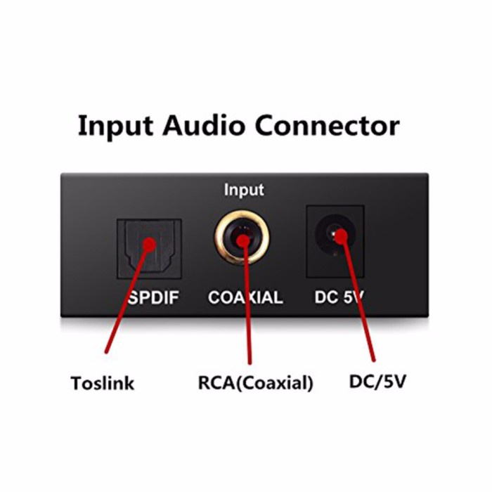 Konverter Audio Digital Coaxial Toslink ke Analog 3.5mm AUX RCA R/L