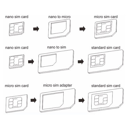 nano sim adapter noosy / sambungan simcard kartu