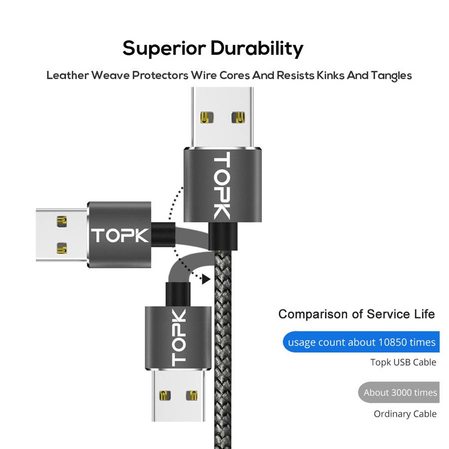 Asli TOPK Kabel Charger Magnetic Micro USB 100 cm