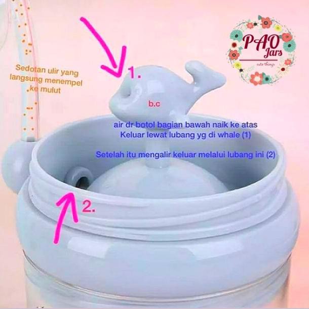 Hemat Botol Minum Sedotan / Gelas Minum Sedotan / Gelas Minum Lumba Lumba Sale