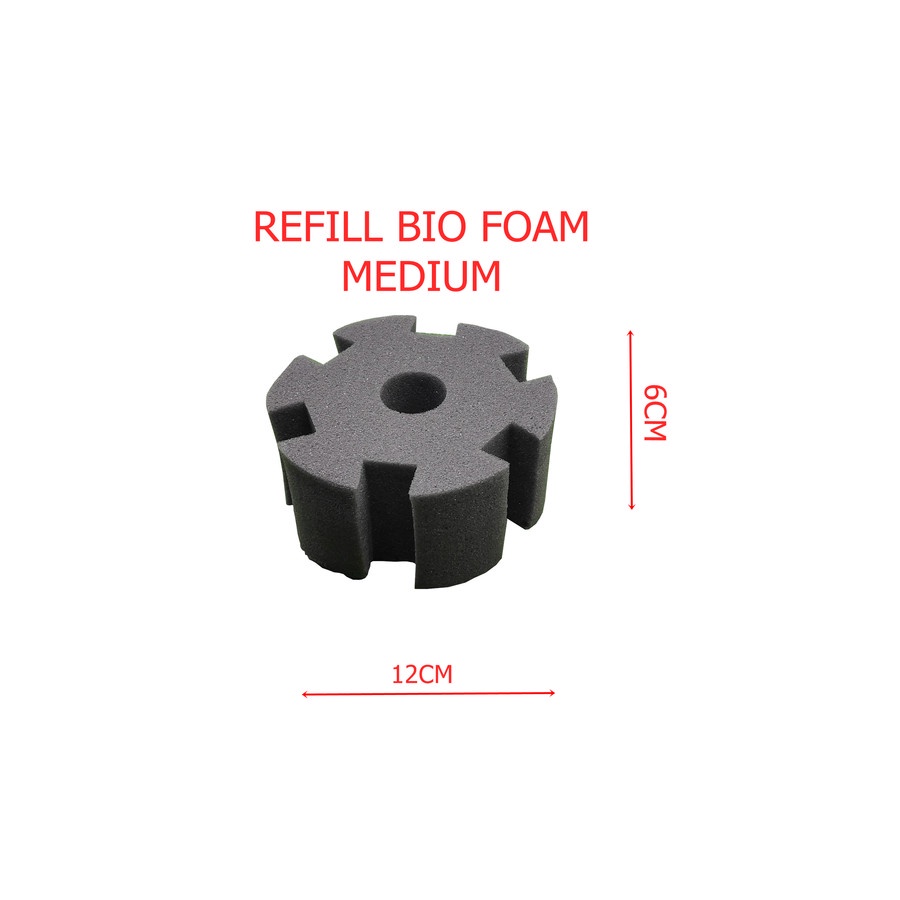 REFILL BIOFOAM SIZE M PENGGANTI BUSA BIOFOAM