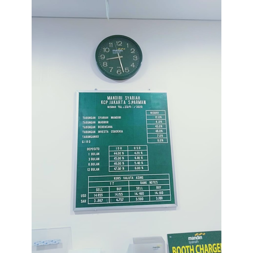 

Papan Moviboard/Papan Rate - MP-24