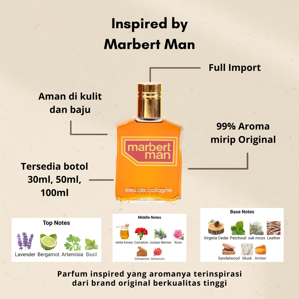 Jual PARFUME MARBERT MEN PARFUME PRIA KEKINIAN VIRAL 2022 PARFUME