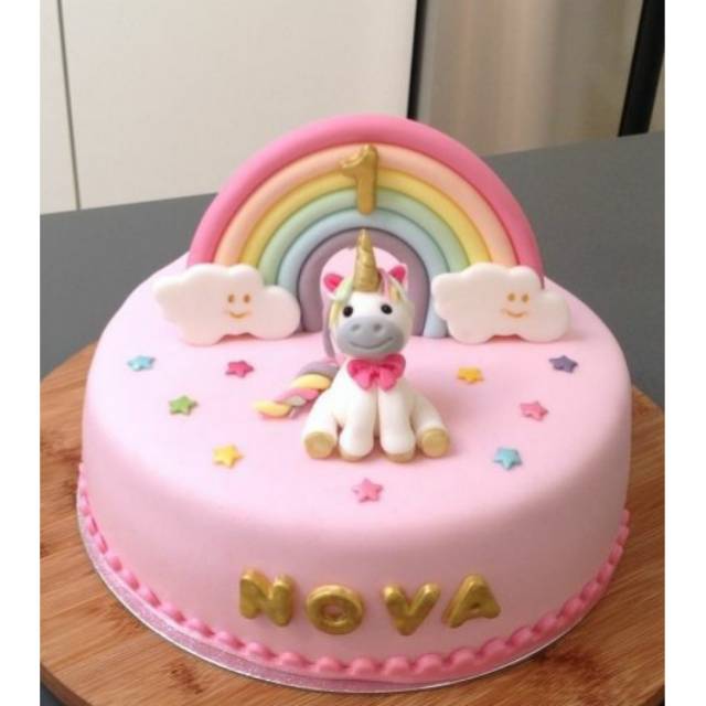 

Kue ulang tahun
