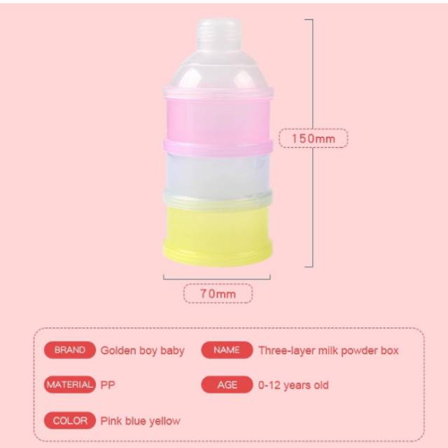 Kontainer susun untuk susu bubuk