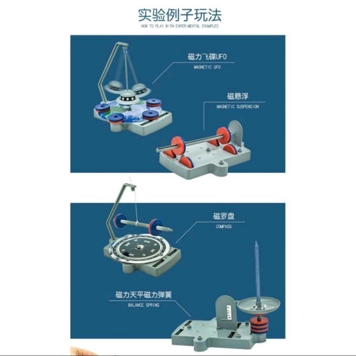 FIT Science Explorer V5 ORIGINAL READY STOCK