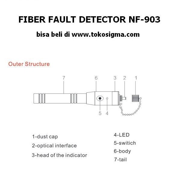 FIBER OPTIC VISUAL FAULT LOCATOR DETECTOR NF-903