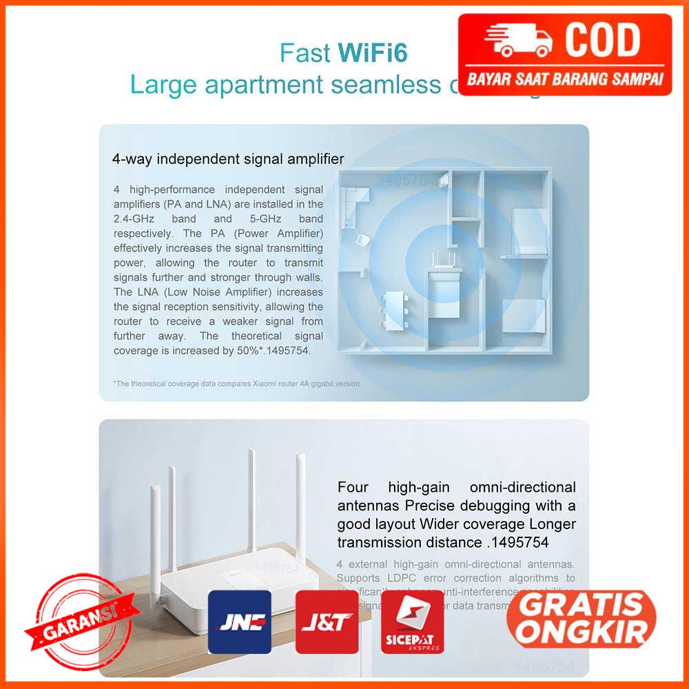 Redmi Router WiFI 6 Gigabit Dual Band 2.4-5.0GHz - AX3000