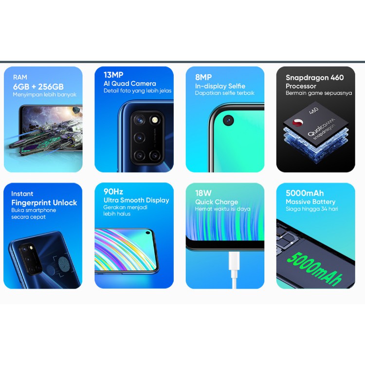 Realme 11 8 256gb. Realme c17. Realme c17 характеристики. Realme с2 характеристики. Realme 3 характеристики.