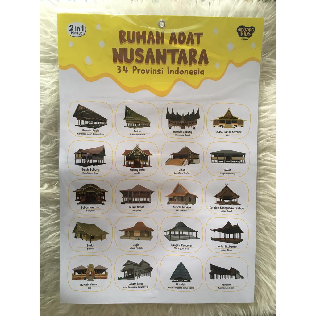 Poster 2 in 1 Rumah Adat 34 Provinsi Indonesia