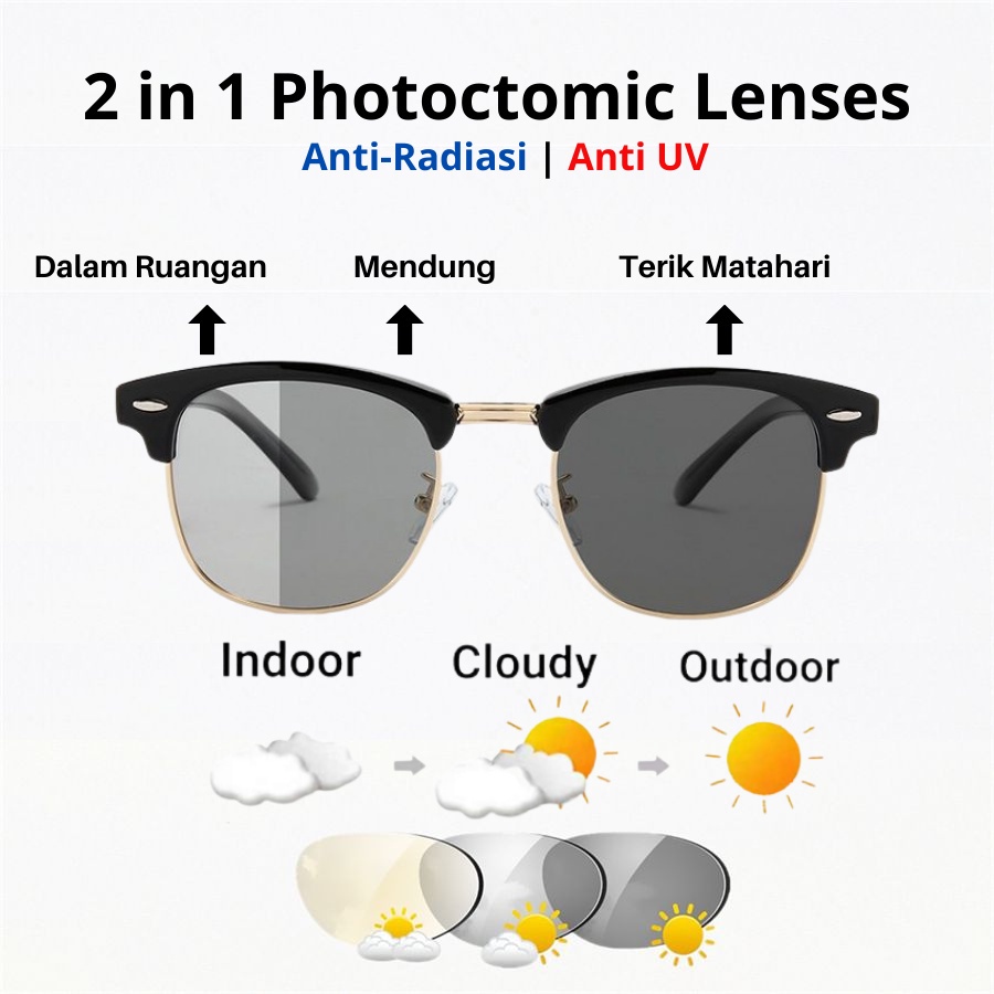 ✅Grosir Jam Senen - 2 In 1 Kacamata lensa photocromic anti radiasi wanita pria kacamata bingkai Titanium komputer Anti UV fotocromic