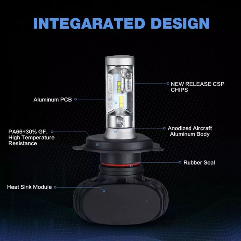 LAMPU LED H4 HEADLAMP MOBIL S1 CSP CHIP