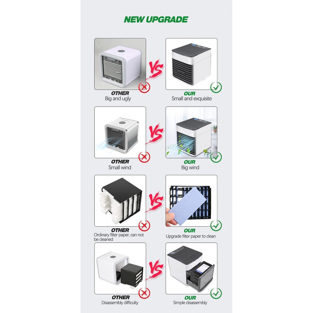 ARCTIC AIR ULTRA - Pendingin Ruangan Portable dengan 2x Cooling Power