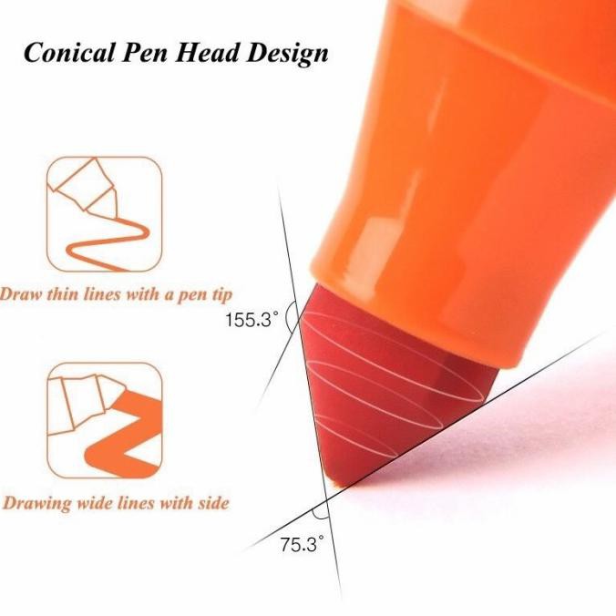 

(PERALATAN MENGGAMBAR) MIDEER WASHABLE MARKER - CRAYON BISA DI HAPUS - 48 TERBARU