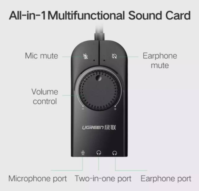 Ugreen Soundcard Eksternal with Mic and Volume Ugreen Usb Sound Card External Original