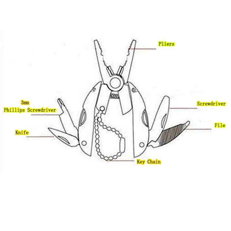 TD - PR1 TimeTools Tang EDC Portable Multifungsi Stainless Steel - MPA14