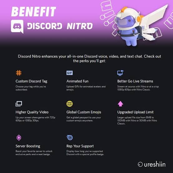 Discord nitro карта