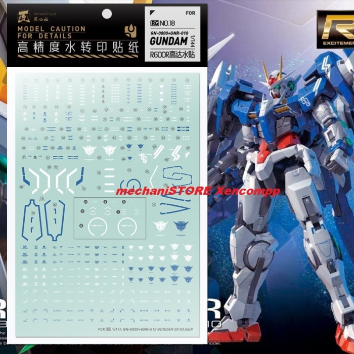 Water Decal RG OO Raiser Gundam RG018 by ARTISAN CLUB
