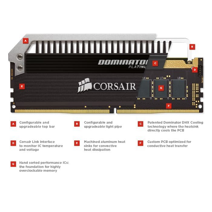 Corsair Dominator Platinum DDR4 2X8GB 3000MHz - CMD16GX4M2B300