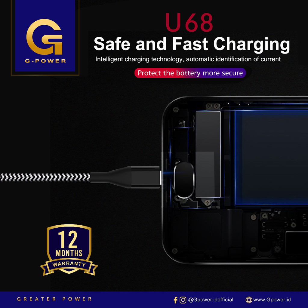 GPOWER KABEL DATA U68 MICRO / 1.8M FAST CHARGING 3A BISA SEMUA HP ORI 100% GARANSI 1 TAHUN