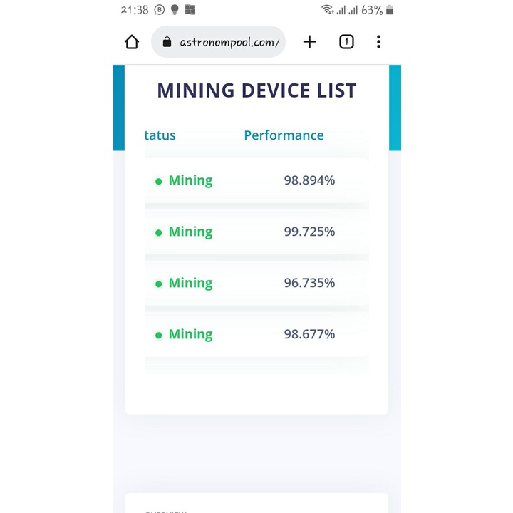 midas mining Usb Bekas Pakai