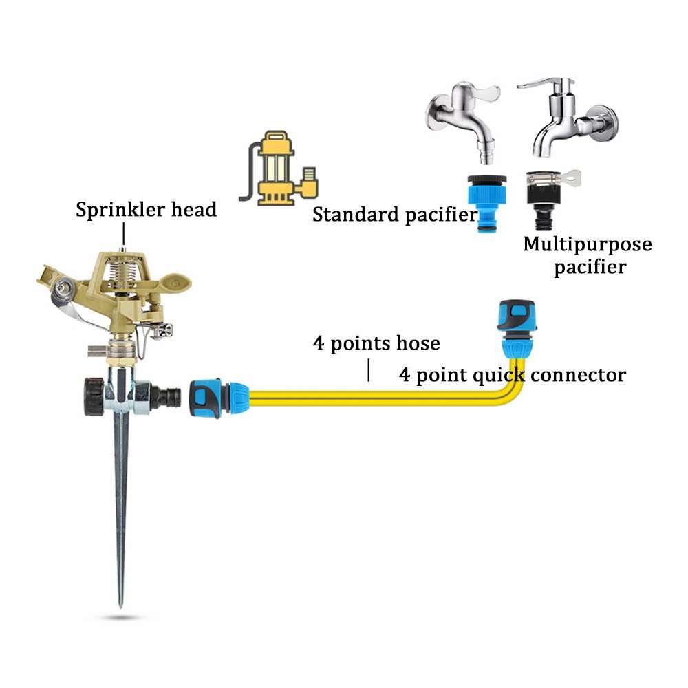 Solighter Garden Sprinkler Taman Rumah 360putar Selang Penyiraman Otomatis Rumput