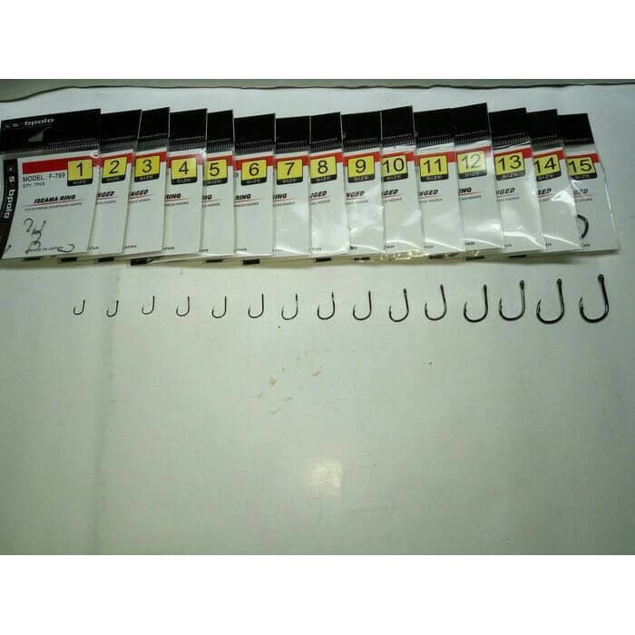 MATA KAIL SABPOLO ISEAMA RING