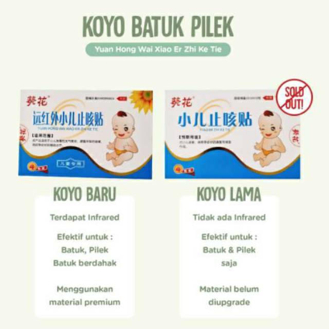 Koyo salonpas bapil anak baby batuk pilek Xiao er zhi ke tie Obat china cina herbal plester FLU yuan