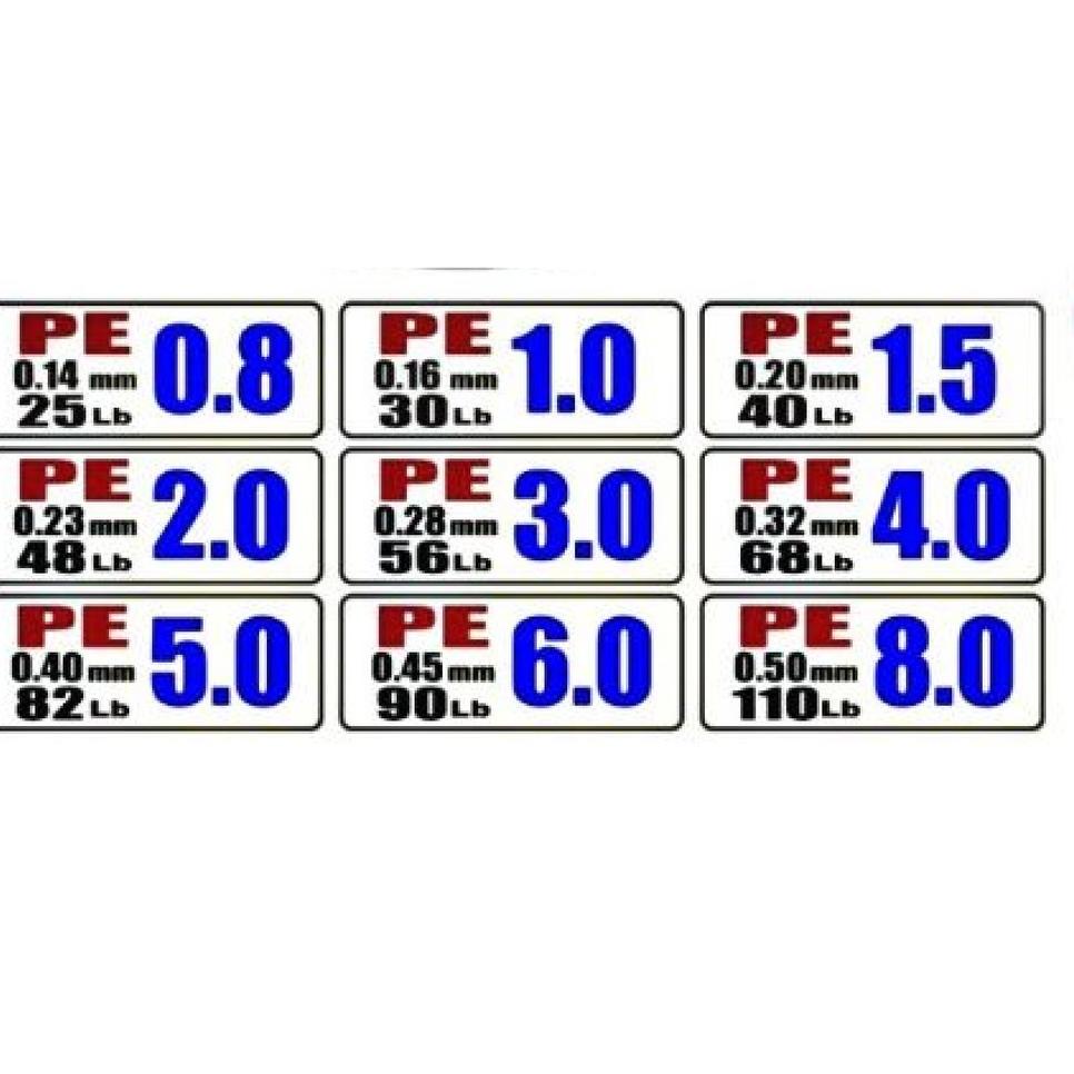 {NOK.25Au22ᴮ} PE KENZI PIRANHA X9 PANJANG 100M CONNECTING 0.8 1.0 2.0 3.0 4.0 5.0 6.0 8.0 PANJANG 10