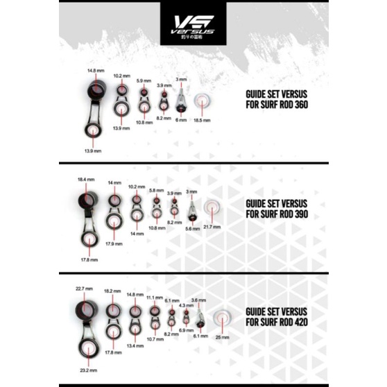 Cincin Set joran surf casting