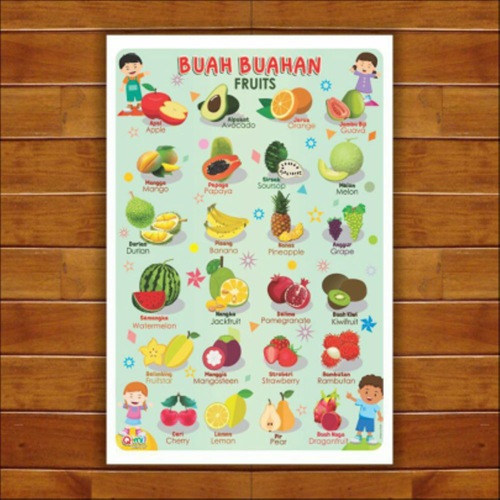 Poster belajar anak TK   PAUD media belajar Mengenal Buah buahan  media mainan edukasi