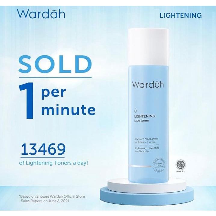 ✿ELYSABETHME✿ Wardah lightening toner wajah biru botol pembersih penyegar face memutihkan