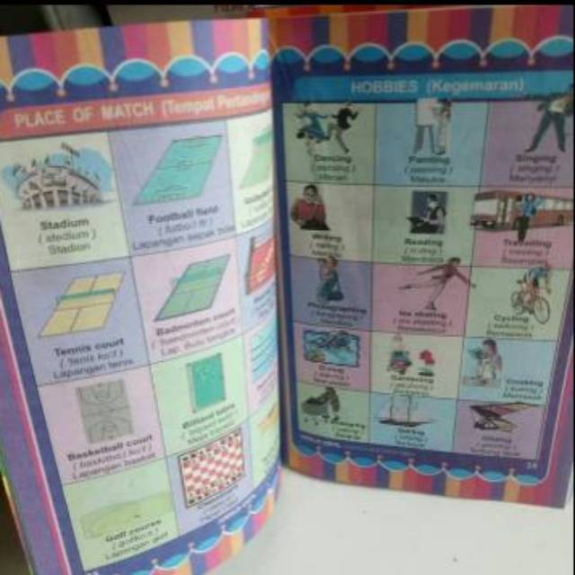 KAMUS IDEAL INGGRIS-INDONESIA BERGAMBAR ORGINAL IGrammar & Conversation Full colour Drs. P. Handoko-1