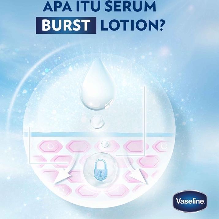 New Vaseline Healthy Bright Gluta Hyaluron Niacinamide Serum Lotion Dewy Radiance Pink  Vaseline Hea