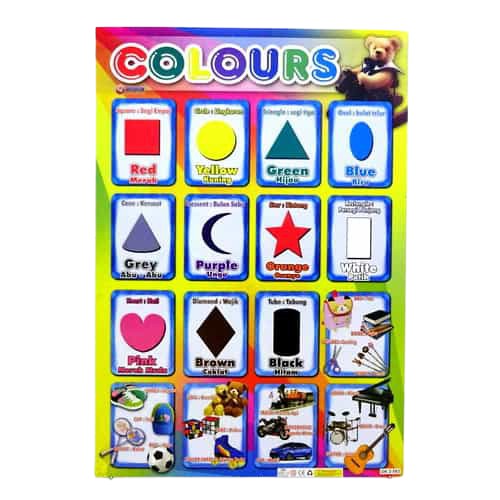 Poster Anak Edukasi Mengenal Warna Angka 1-100 Huruf Hijaiyah Abjad Alfabet Lepas Belajar Membaca
