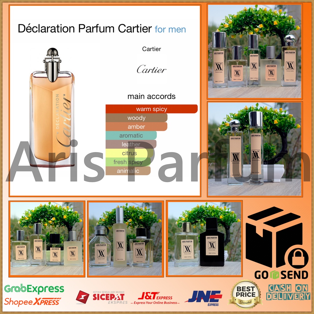 Aris Parfum Declaration