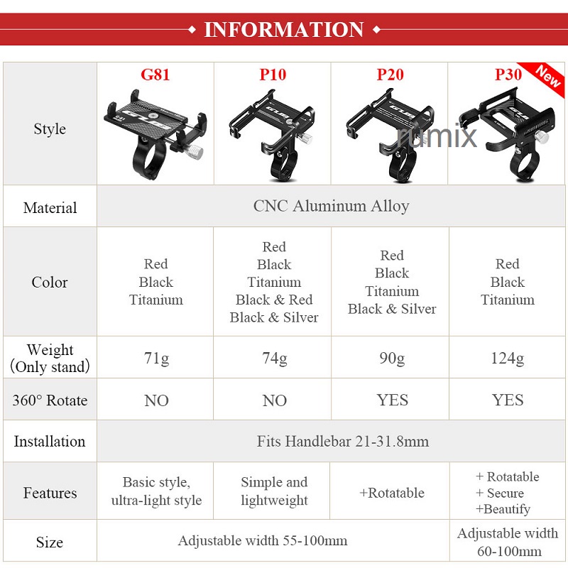 GUB G81 P10 P30 P40 PRO 2 HP Holder G-81 P-10 Handphone Phone Aluminium Stang Sepeda Motor Bracket Moto Bar Merk Berkualitas Motobar