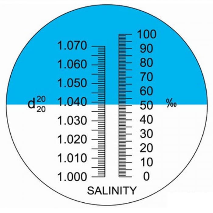 Salinity Refractometer 0-100% / Alat Ukur Kadar Garam