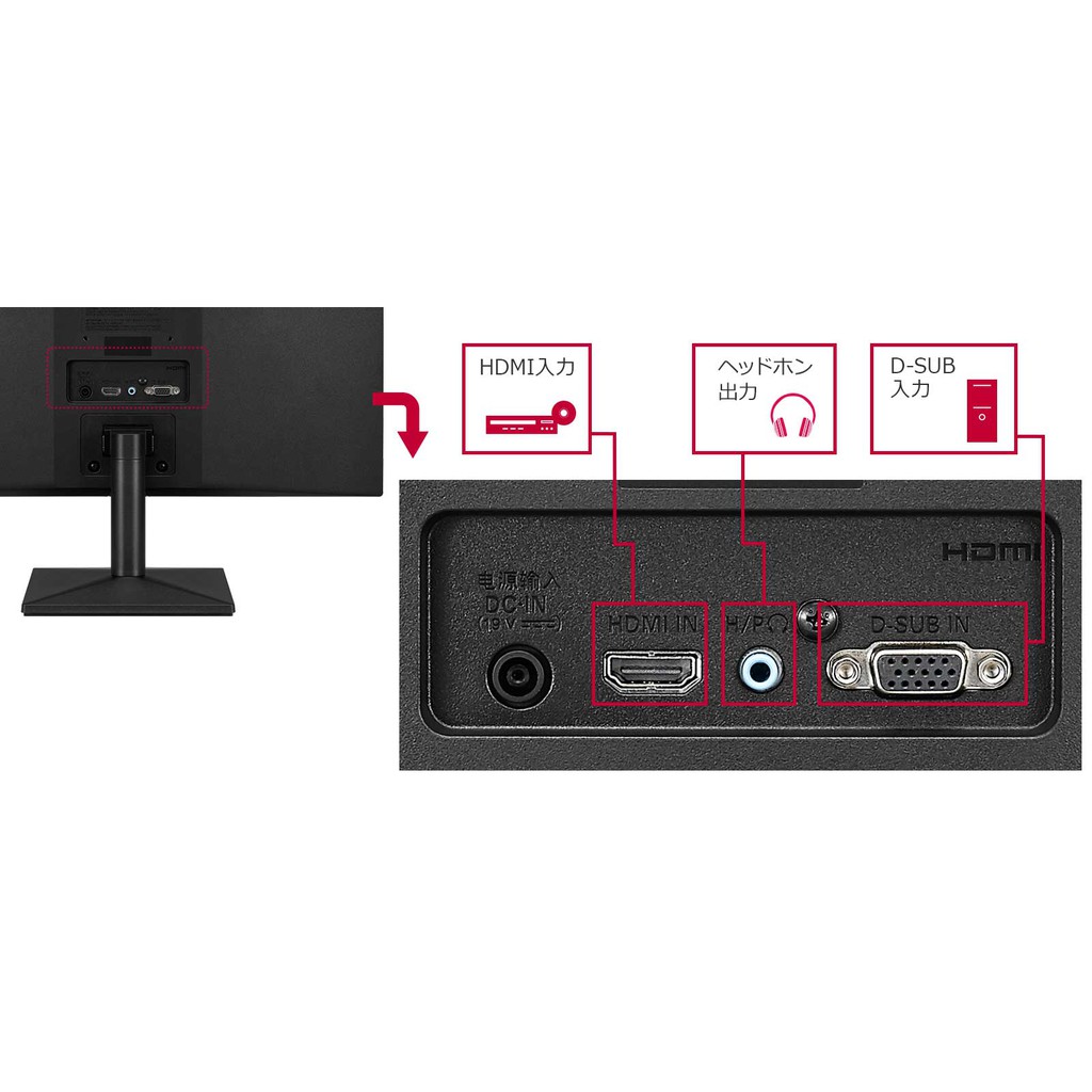 Monitor LED LG 19.5 Inch 20MK400H B HDMI