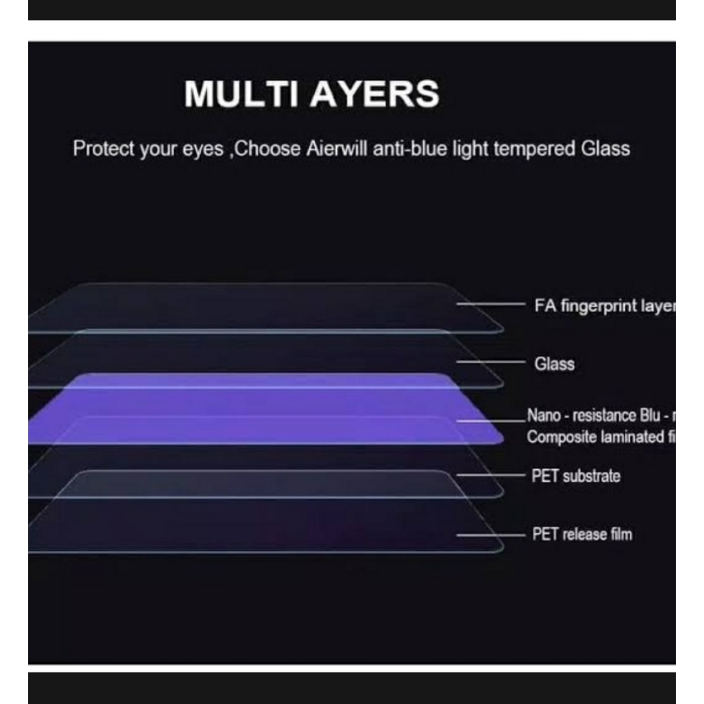 Tempered Glass Xiaomi Poco X3 GT Matte Blue Light Anti Gores Full Screen Full Cover Protector