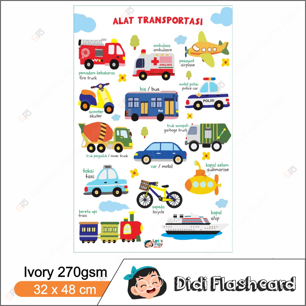 

Poster Transportasi - Poster Belajar Edukasi Anak Bilingual Transportation Didi - SFO Semarang Official