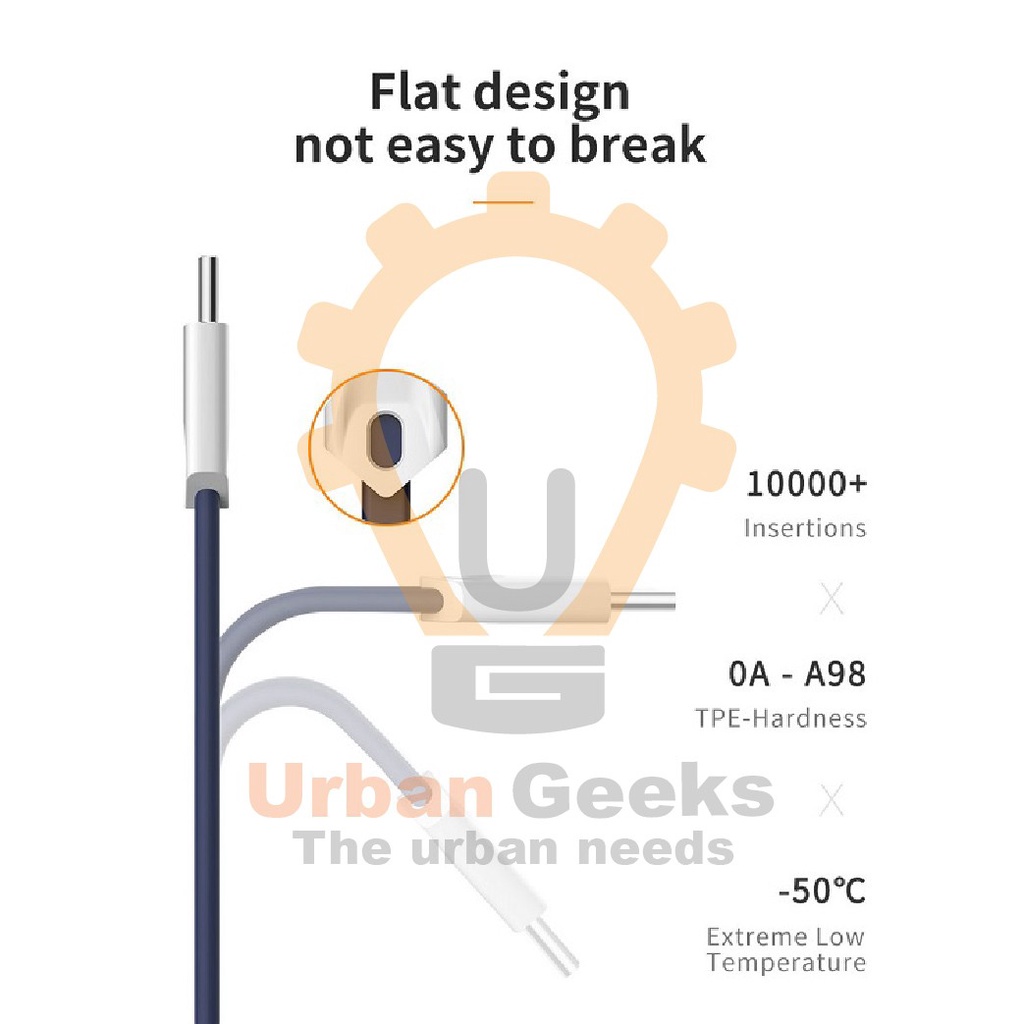 Mcdodo Kabel Data Type C 2.4A Fast Charging Gorgeous Series anti-slip