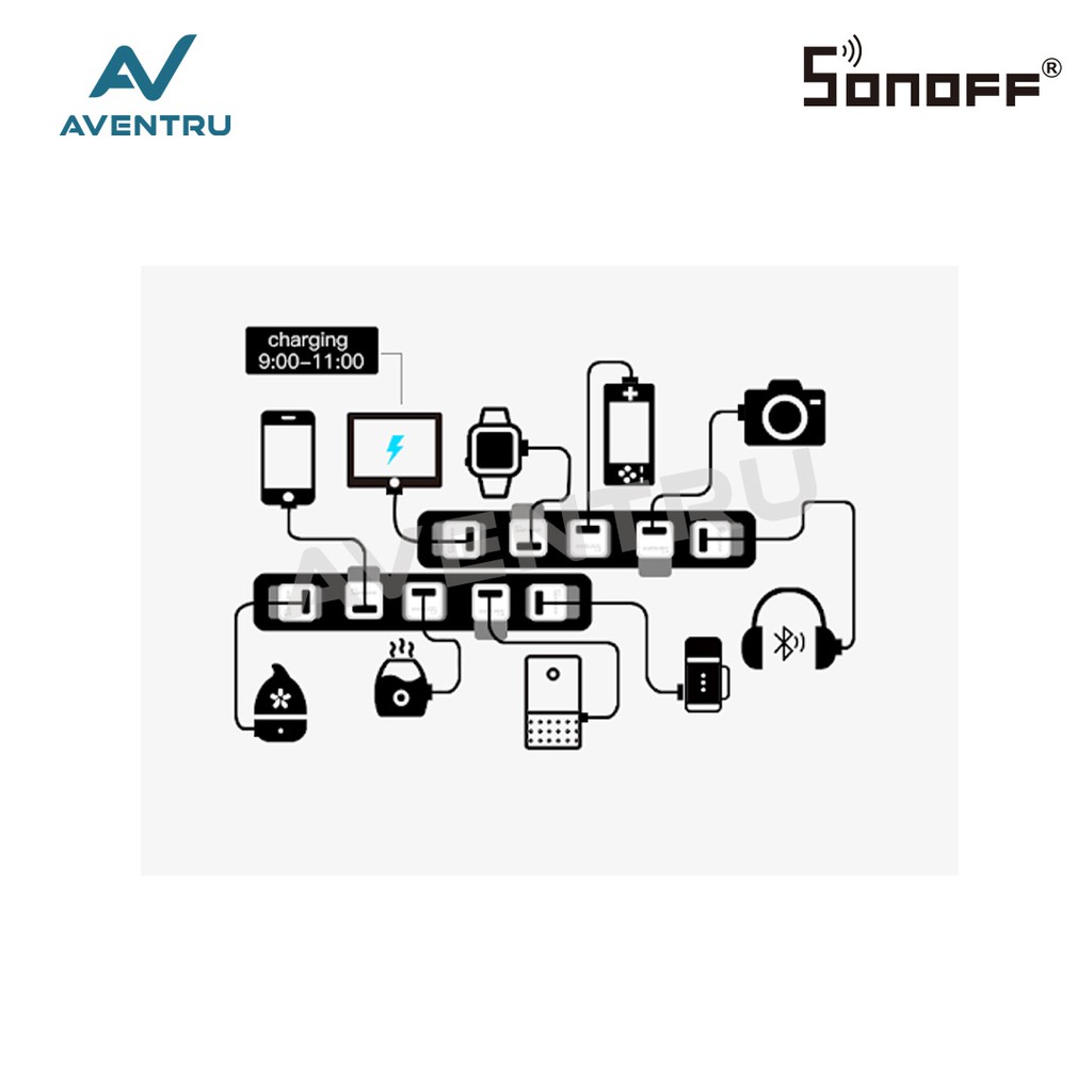 Sonoff micro 5V Wireless USB Smart Adaptor WiFi Mini USB Power Adaptor