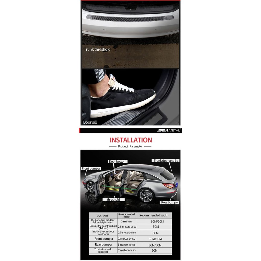 STICKER VINYL CARBON FIBER MOBIL 5METER X 25 CM STIKER KARBON MOTIF VYNIL 3M LEM VINIL VARIASI ORI