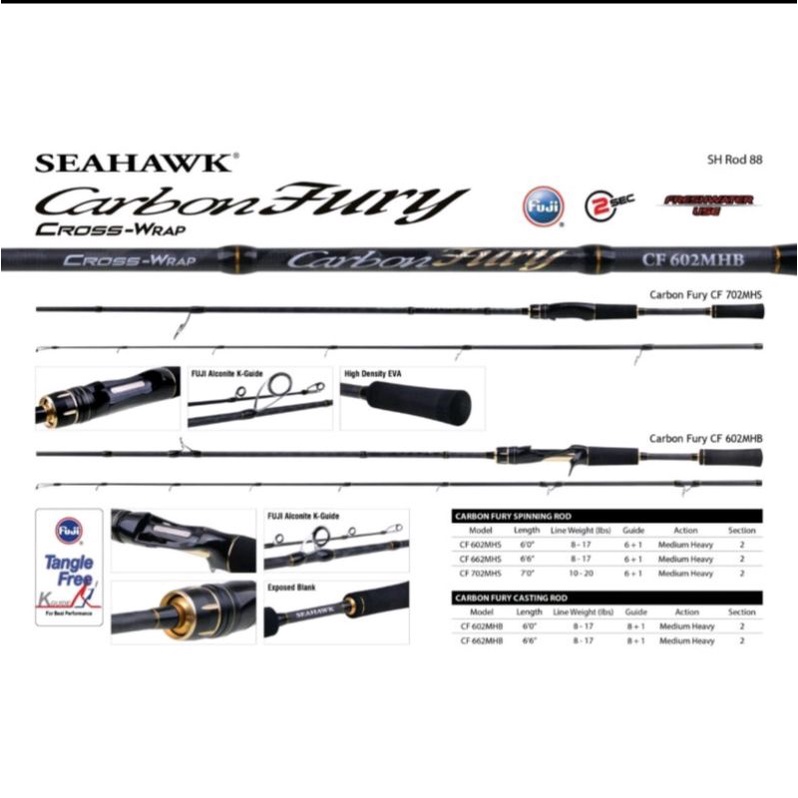Joran Seahawk Carbon Fury MHS-RT 180cm-210 cm Spinning rod
