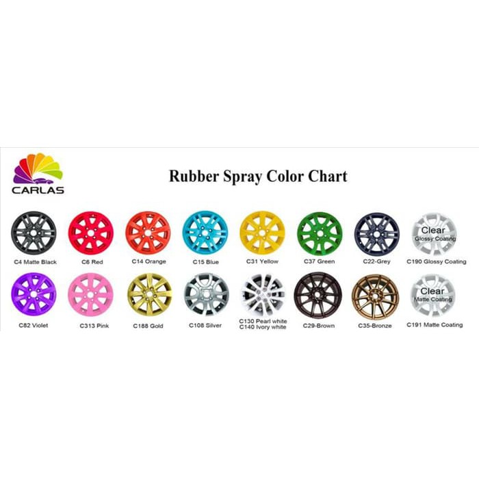

Carlas Rubber Paint Special Price