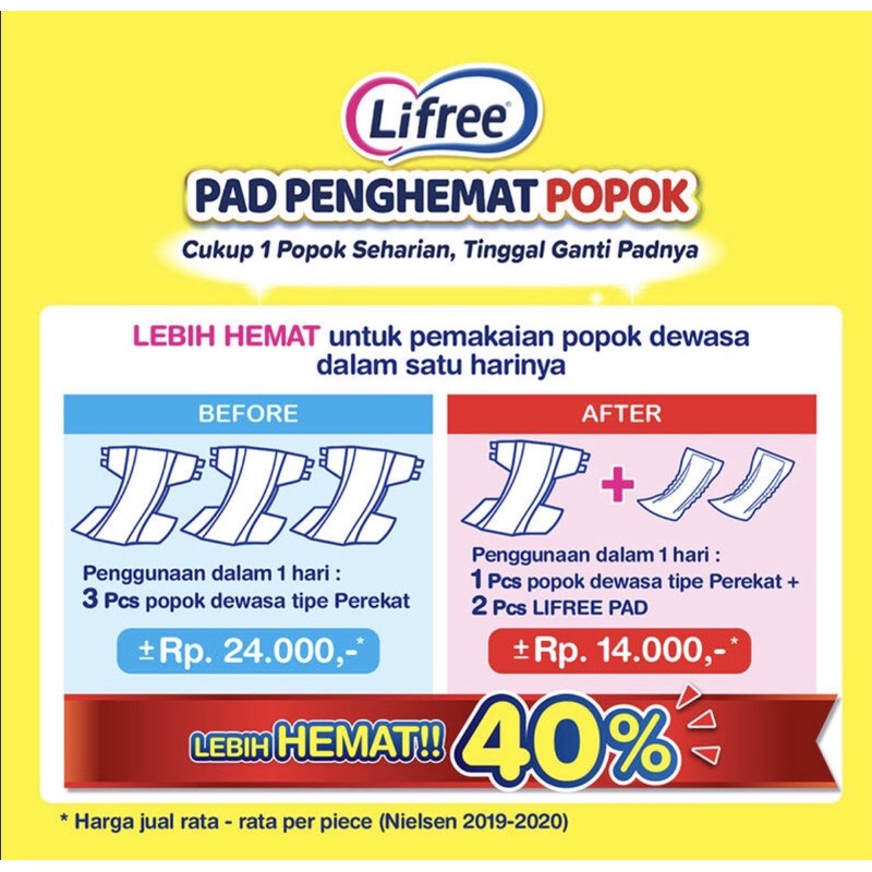 Lifree Lapisan penyerap/Pad penghemat popok